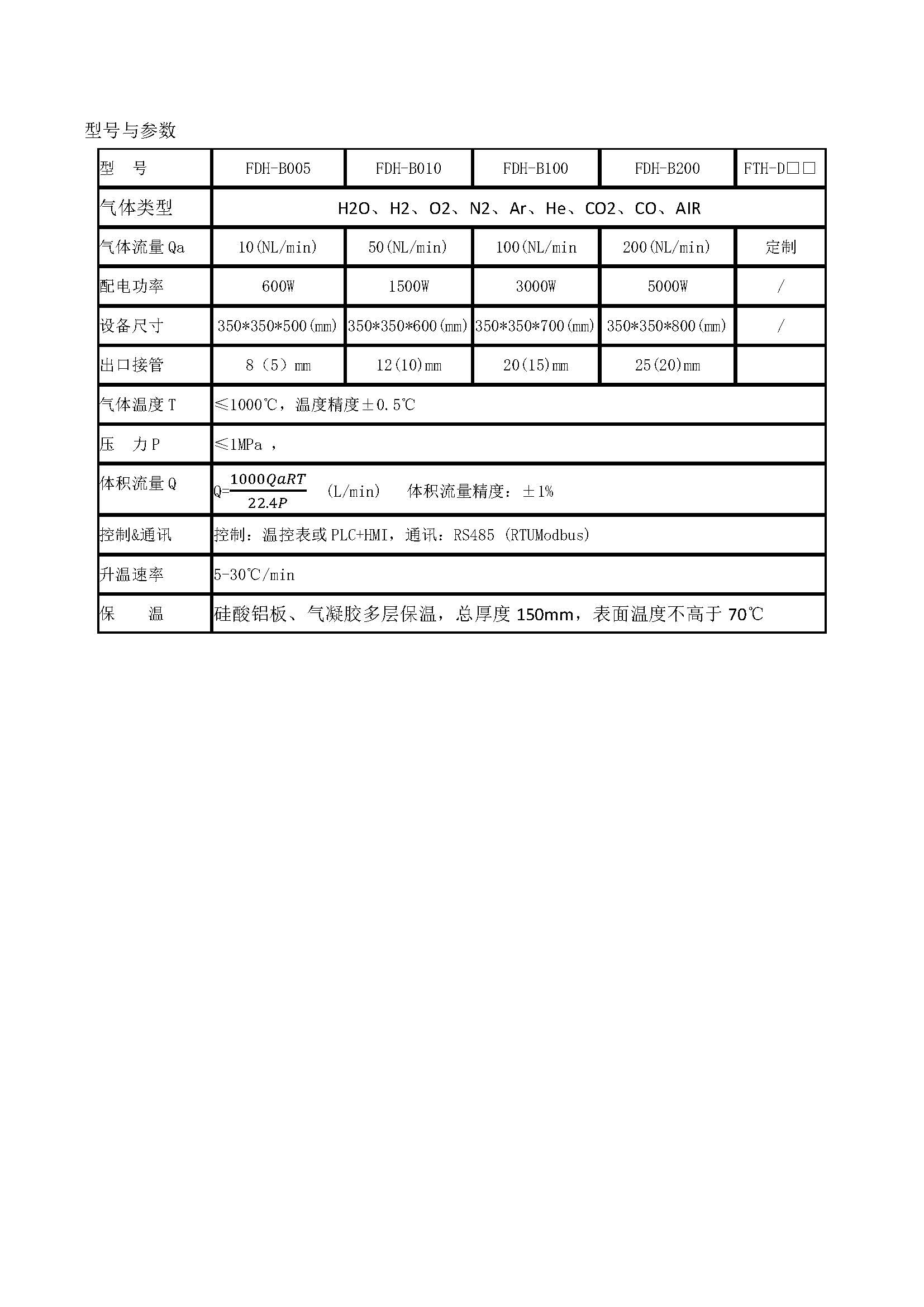 高温气体加热器_页面_2.jpg